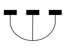 Zeichen